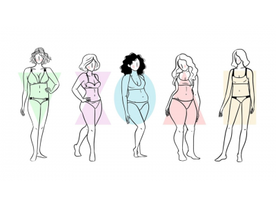 Як вибрати сумку за типом фігури та зростом Як вибрати сумку за типом фігури та зростом